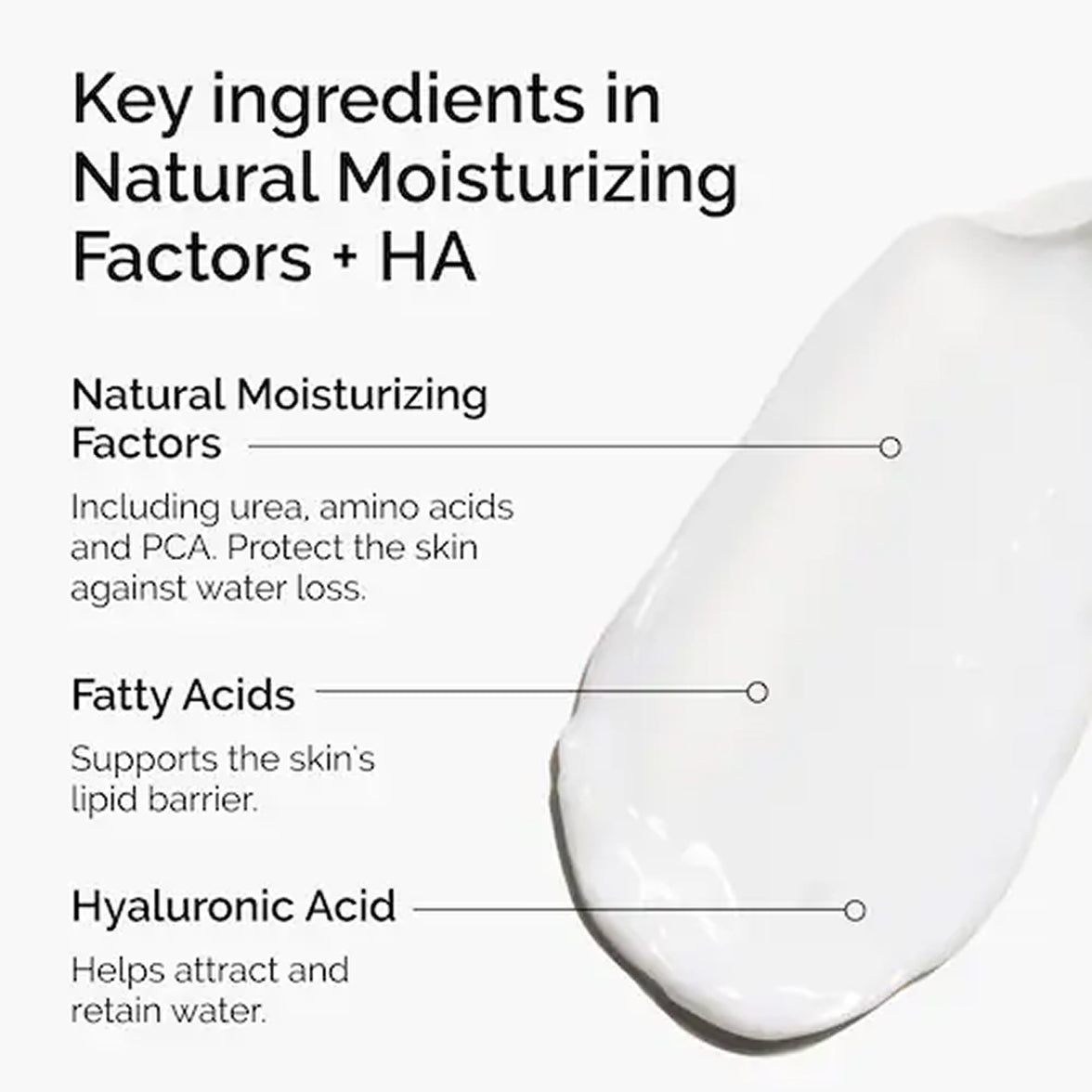 Natural Moisturizing Factors
